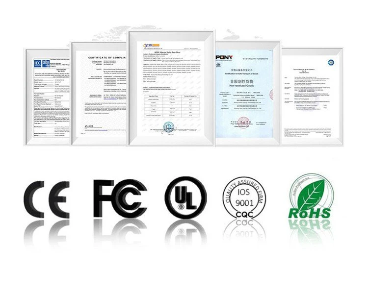 product-750-600 certification