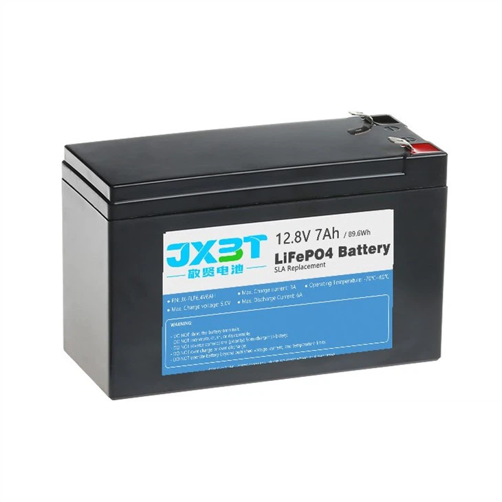 Low Speed EV Battery (3)